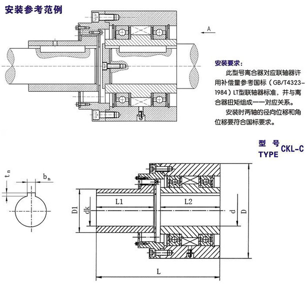 CKL-C楔塊單向離合器型號(hào) CKL-C楔塊單向離合器型號(hào)